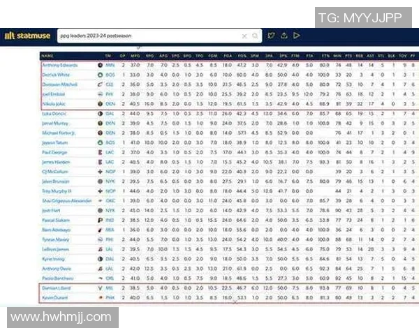湖人对掘金最新战况分析及球员表现点评